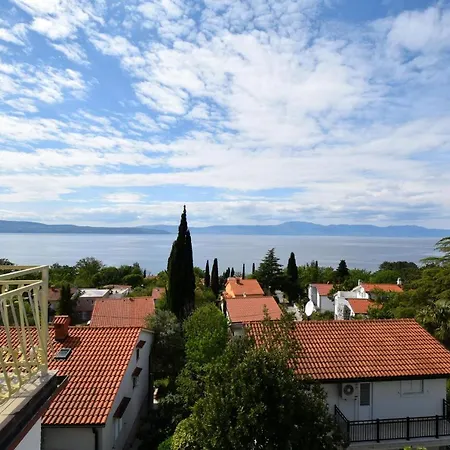 Appartement Jasna *